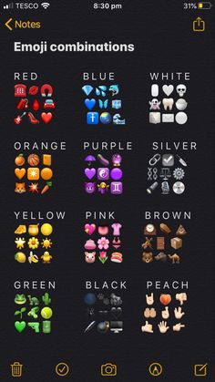 an iphone screen showing the different emoj combinations