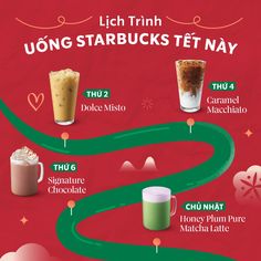 a poster with different types of drinks on it's sides and the names of each drink