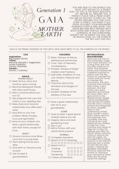 a mother's love letter to her child is shown in this printable version