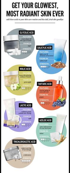 The different acids for your skin. Get Brighter Skin, Haut Routine, Product Ingredients, Hydrating Skin, Types Of Skin, Brighter Skin, Makeup Tricks, Anti Aging Skin Products, Skin Tips