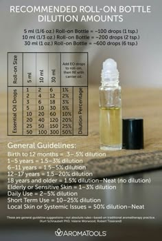 Love this chart for making roller bottles! Get started with essential oils by going here: www.thepaleomama.com/essential-oils Essential Oil Roller Bottle Recipes, Roller Bottle Blends, Roller Bottle Recipes, Oils Essential, Essential Oil Roller Balls, Roller Blends, Doterra Essential Oils Recipes, Essential Oil Remedy, Young Living Essential Oils Recipes