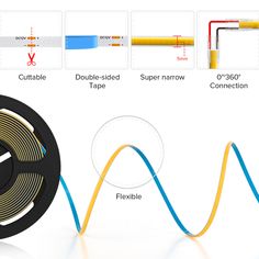 the different types of wires are shown in this diagram