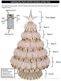 a christmas tree made out of glass beads with instructions to make it look like an ornament