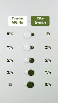 green and white buttons are shown on the side of a refrigerator with an arrow pointing to them