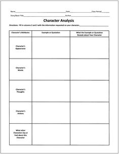 the character map is shown in this worksheet to help students learn how to write characters