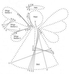 an image of a diagram with lines and dots on it, including the names of different points