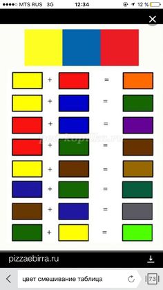 an image of the color chart for different colors and shapes, including red, yellow, green