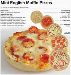 a pizza with different toppings is shown in this advertisement for mini english muffin pizzas