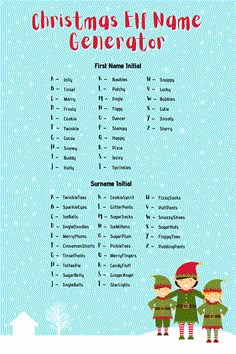 the christmas elf name generator is shown with two elves standing next to each other in front of a snow covered background