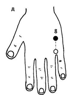 Acupressure Points, Reflexology, Acupressure, Acupuncture, Books To Read, Massage, Medical, Reading, Health