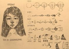 a drawing of different types of hair