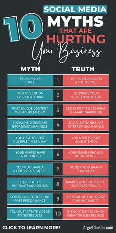 the ten social media myths that are hurtting your business infographical poster by amigenster com