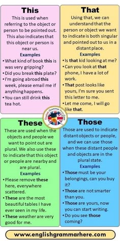 the four types of english words