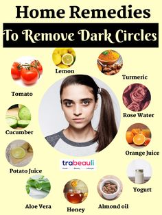 How To Get Rid Of Dark Circles At Home Overnight - Trabeauli Eye Circle Remedies, Dark Circles Around Eyes, Skin Face Mask, Clear Skin Face, Overnight Beauty, Dark Under Eye