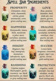 Witches Jar, Witch Tools, Nature Witch, Tarot Magic