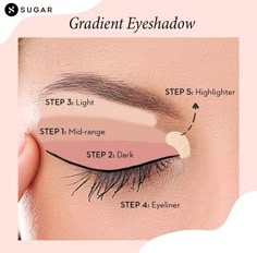 Face Makeup Steps, Face Makeup Guide, Perfect Eye Makeup, Makeup Steps, Makeup Secret