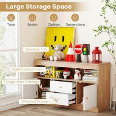 the large storage space is labeled with different things