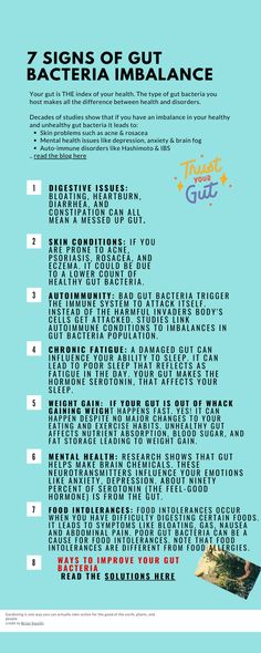 Your gut is THE index of your health. The type of gut bacteria you host makes all the difference between health and disorders. Decades of studies show that if you have an imbalance in your healthy and unhealthy gut bacteria it leads to: Skin problems such as acne & rosacea Mental health issues like depression, anxiety & brain fog Auto-immune disorders like Hashimoto & IBS .. read the blog here gut health diet | gut health facts | gut healthy foods | gut health restoring | The Healthy Gut | Gut Health Diet, Healthy Facts, Gut Health Recipes, Improve Gut Health, Brain Fog, Healthy Gut, Health Facts