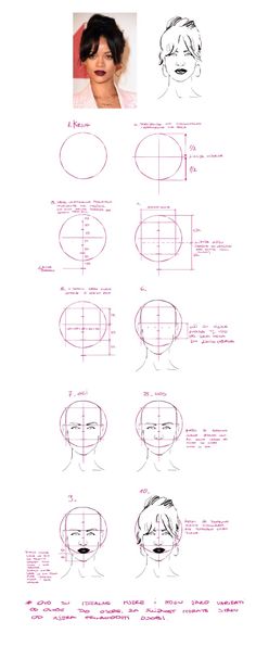 a diagram showing how to draw the head and shoulders in different directions, with instructions for each