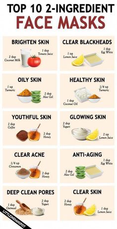 Clear Skin Face Mask, Obličejové Masky, Motivasi Diet, Skin Face Mask, Clear Skin Face, Clear Healthy Skin, Resep Diet, Homemade Facials, Clear Skin Tips