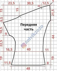 the measurements for a dress pattern