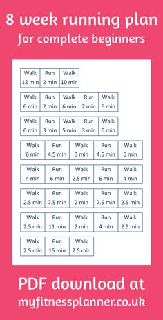 the 8 week running plan for complete beginners is shown in pink with white text