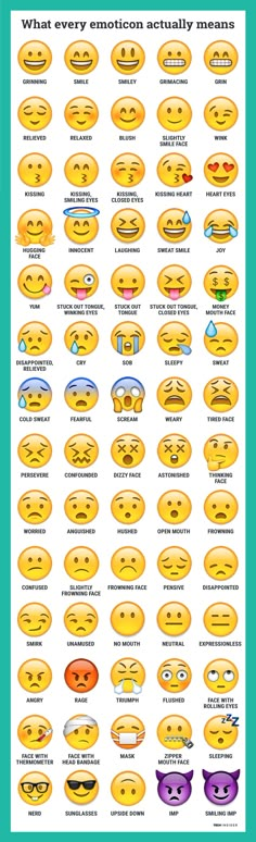 an emoticive poster with the words what every emotion actually means in different languages