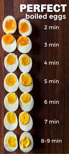 hard boiled eggs are arranged in rows on a wooden surface, with the words perfect boiled eggs