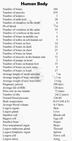 the human body is shown in black and white, with numbers for each part of it