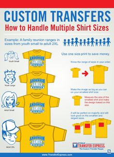 an info sheet describing how to handle multiple shirt sizes