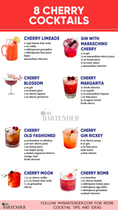 Cherry Cocktails