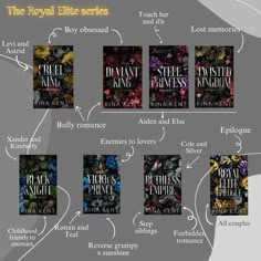 the royal titles series is shown in this graphic