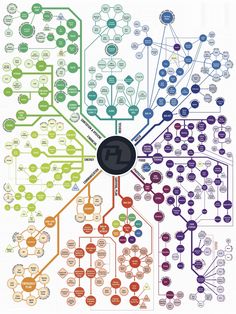 the world's most famous names and their meanings infographical map - visualized