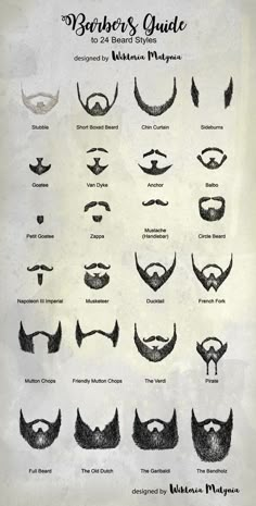 Beard Barber, Drag Make-up, Gents Hair Style, Hipster Beard, Drag King, Haircut Style