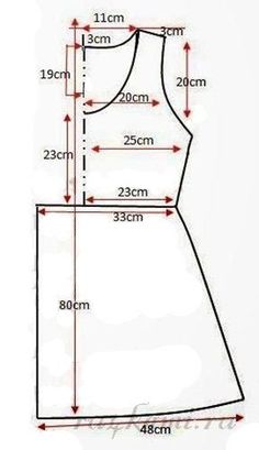 the size and measurements of a women's dress