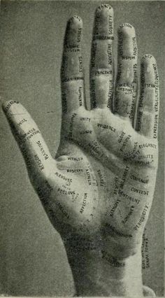 a person's hand with words written all over it and the word on their palm