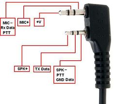 an electrical wiring diagram showing the different types of wires and plugs connected to each other