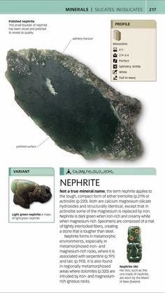 an info sheet showing the different types of rocks