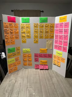 a board with sticky notes attached to it