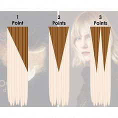 Hair Color Placement, Balayage Hair Tutorial, Balayage Techniques, Cut Your Own Hair, Hair Education, Balayage Technique, How To Cut Your Own Hair, Color Formulas, Hair Color Formulas