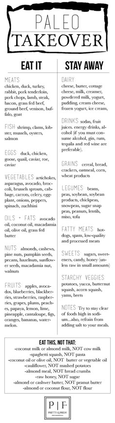 Diabetic diet foods Paleo Takeover Infographic : Eat It, Stay Away Comments: “I do not strictly adhere to a paleo diet, but these are nice guidelines.” “Butternut squash and sweet potato are allowed” “Dairy is more of a gray area, and at any rate, grains should always be first on the NO pile” Paleo On The Go, Paleo Life, Paleo Foods, Paleo Lifestyle, Paleo Whole 30, How To Eat Paleo, Clean Eats, Paleo Diet, Fajitas