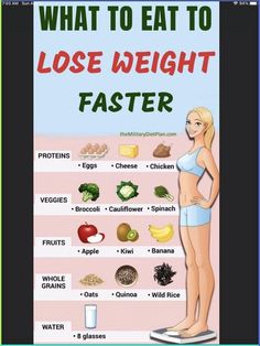 Hey You Want to Learn How to Start the keto Diet For You. Here is some good idea to how to lose your weight and if you want to know how to lose weight in next 3 weeks so you must try this. So click image and go to the final page. #ketodiet #keto #ketodietfoebeginners #ketoguide #weightloss #fitness Keto Recipes keto watchers recipes Weight loss meals weight loss drinks Kiwi And Banana, Broccoli Cauliflower, Cheese Eggs, Recipes Keto, Losing You, Healthy Tips, Fitness Journey, 3 Weeks, Keto Diet