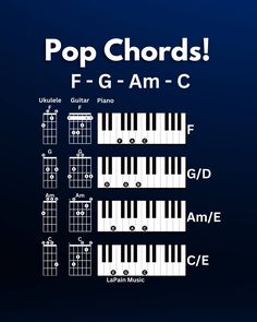 the top chords for an electronic keyboard are shown in this poster, which shows how to play them