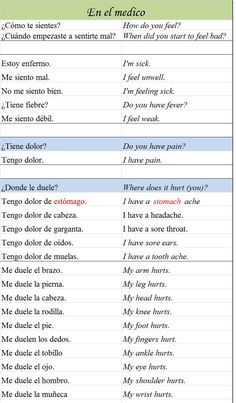 a table with two different types of words in each language, and the same one that is