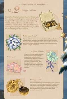 an info sheet describing the different types of flowers and their meanings in each section of the page