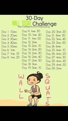 the 30 day wall squat challenge is shown with an image of a woman doing squat exercises