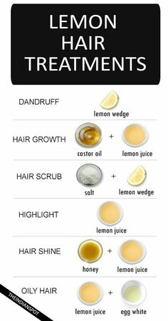 Lemon Juice Hair, Lemon Hair, Hair Care Ideas, Hair Problem, Kitchen Ingredients, Hair Scrub, Natural Kitchen, Diy Hair Mask, Hair Masks