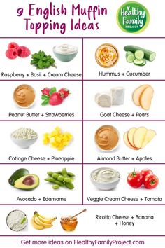 the english muffin toppings list includes different types of ingredients and their corresponding names