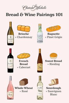 bread and wine pairings 101 poster with different types of bread, wine, and wine bottles