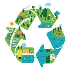 a green recycle is shown in the shape of a circle with trees and houses